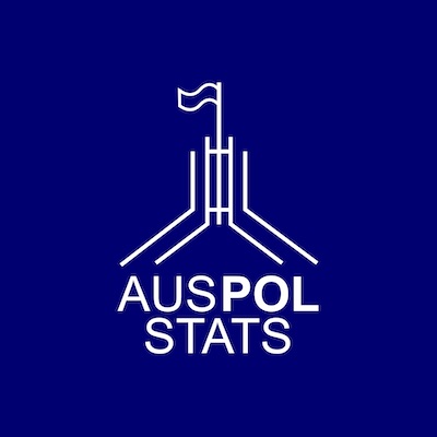 Aus Pol Stats